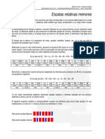 Modo Menor - Estructura y Su Relativo Mayor