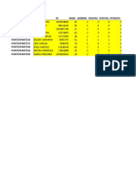 5.base de Datos Unificada en Excel-Grupo 4 (Participantes Del 31 Al 40)