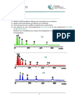 Etud TD HPLC 2020 21