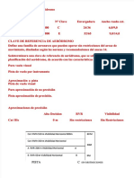 Aerodromo PDF