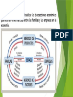 Flujo circualr