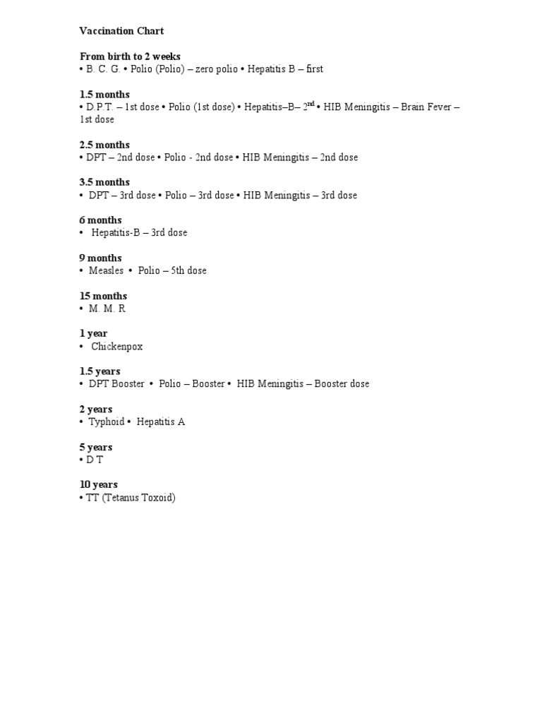 Infant Vaccination Schedule Chart | PDF