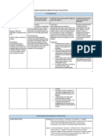 Evidence Based RT Treatment Plan - Final