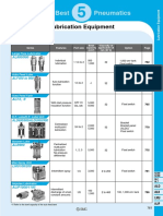 Pneumatics Best: Lubrication Equipment