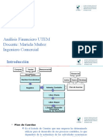 Ratios Financieros