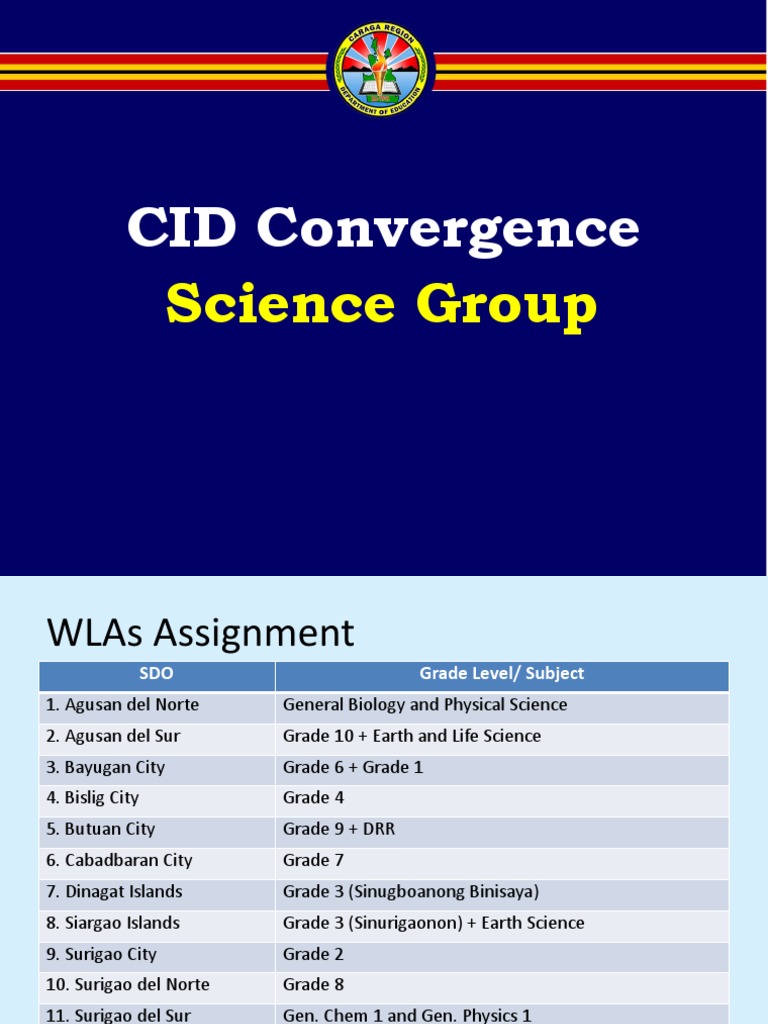Cid Convergence Science Group Educational Assessment Teachers