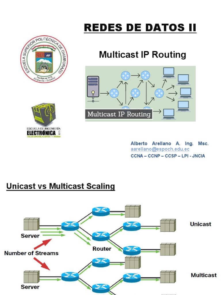 Tema 7. Multicast-I | PDF | Ip Address | Routing
