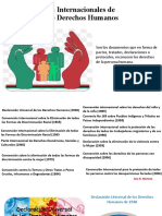 Instrumentos Internacionales de Protección de Derechos Humanos