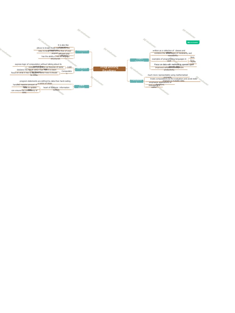 Comparative Study. | PDF | Object Oriented Programming | Computer Program