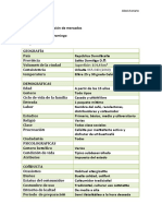 Mercadotecnia 1 informe