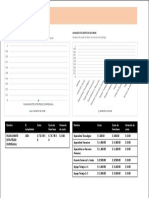 Proyecto Planeamiento Estratégico Informe de Sobre Costos PDF