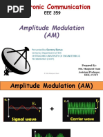 Electronic Communication: Amplitude Modulation (AM)