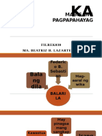 Mabisang Pagpapahayag: FILREK030 Ma. Beatriz H. Lazarte, LPT