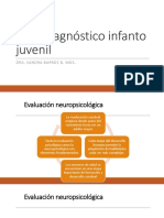 Psicodiagnóstico Infanto Juvenil 2