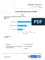 Encuesta Anual Manufacturera 2019