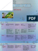 Cuadro-comparativo-Biomas-Doménica-Cabezas-3-BGU-A