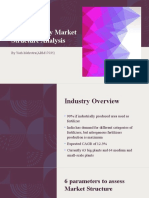 Urea Industry Market Structure Analysis