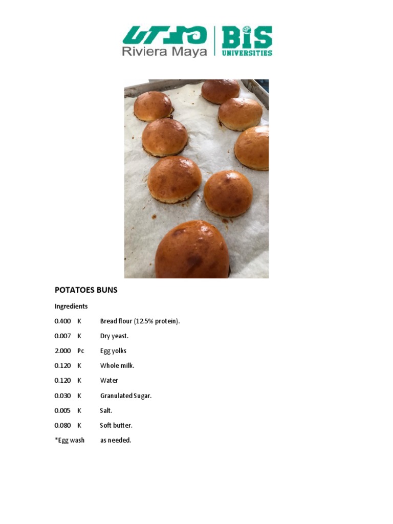 Potatoes Buns Ingredients PDF