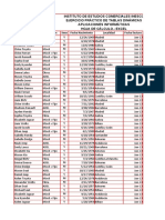 Ejercicio_practico_de_tabla_dinamica_segmentacion_de_datos (7).xlsx