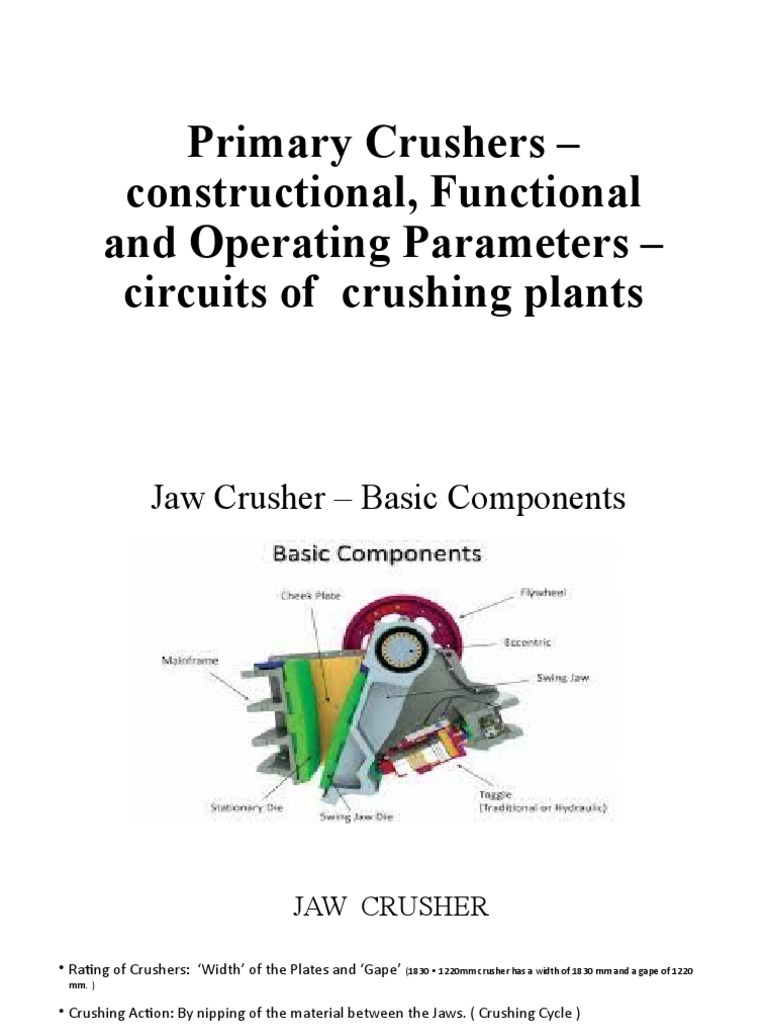 Gyratory vs Jaw Crusher Overview | PDF | Materials | Manufactured Goods