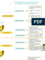 Describa La Farmacocinética y Farmacodinamia Del Ácido Acetilsalicílico, Clopidogrel, Enoxaparina, Warfarina