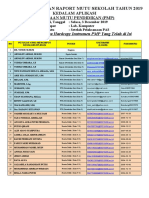 Petugas Input PMP 2019