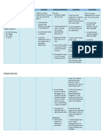 Group-5 - NCP - Ges Hyp