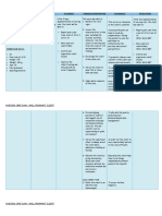 Nursing Care Plan-Well Pregnant Client