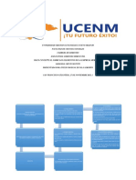 Derecho Mercantil Mapa Conceptual