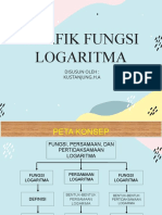 Materi Grafik Fungsi Logaritma