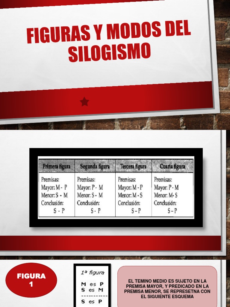 Figuras y Modos Del Silogismo PDF