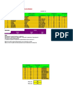 Practicas de Excel - Trujillo