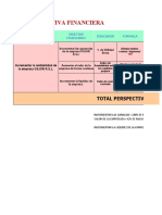 EVALUACION DEL BALANCED SCORE CARD Final