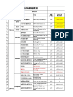 材料采购监测表 20201029