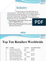 The Retail Industry: in Developed Country Three-Fourth of The Retail Trade Is Done by Organized Sector