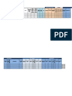 Master Formulir HRD 2020