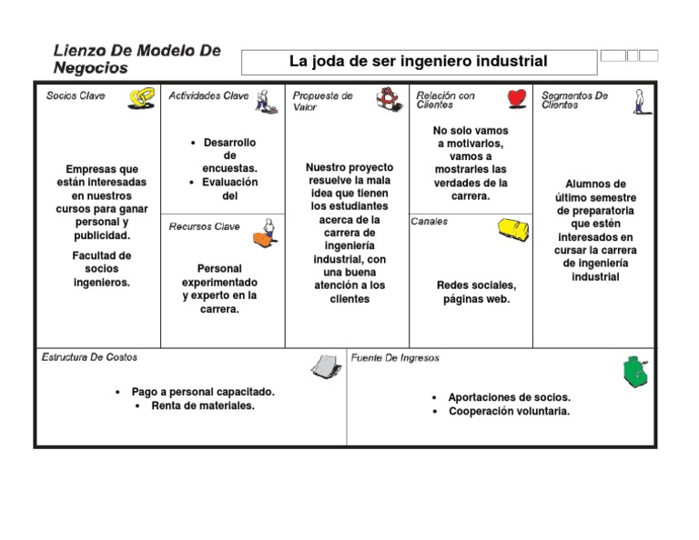 Canvas | PDF | Arte | Informática