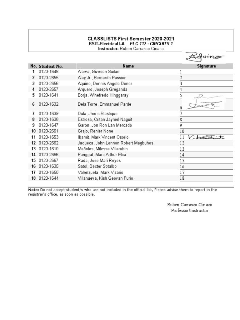 BSIT Electrical I-A Class List 2020-21 | PDF