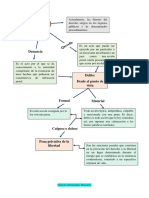 Fuentes PDF