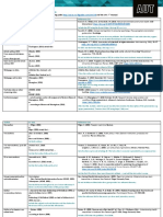 Referencing With APA 7 Style - Brief Guide: Reference Types In-Text Reference List