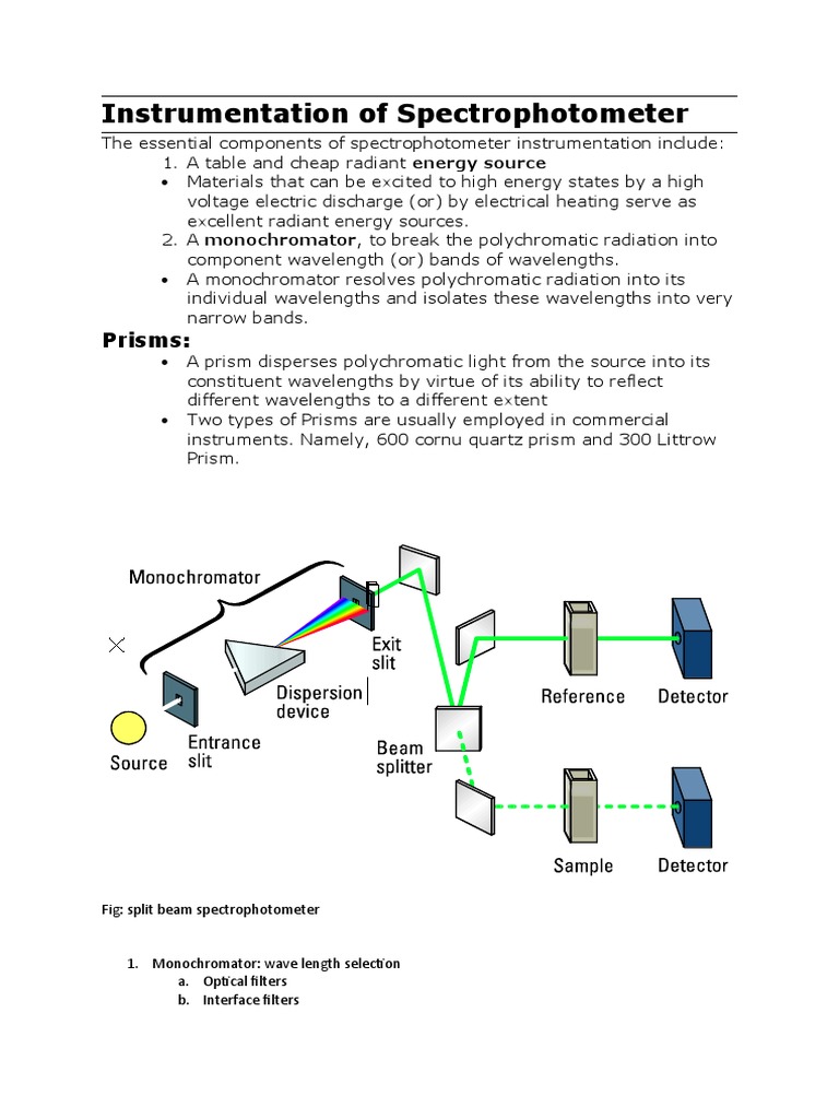 Spectrophotometer Instrumentation Guide | PDF | Science & Mathematics
