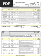 Etihad Towers Project: Inspection & Test Plan - Sub Structure Waterproofing System