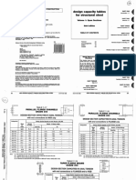 Design Capacity Tables Examples PDF