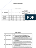 Rubrik Penilaian Presentasi Kelompok