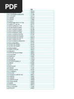 Download All India Pin Code by S C Gaur SN48635652 doc pdf