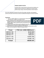 IMPACT OF FDI IN RENEWABLE ENERGY SECTOR Tanvir