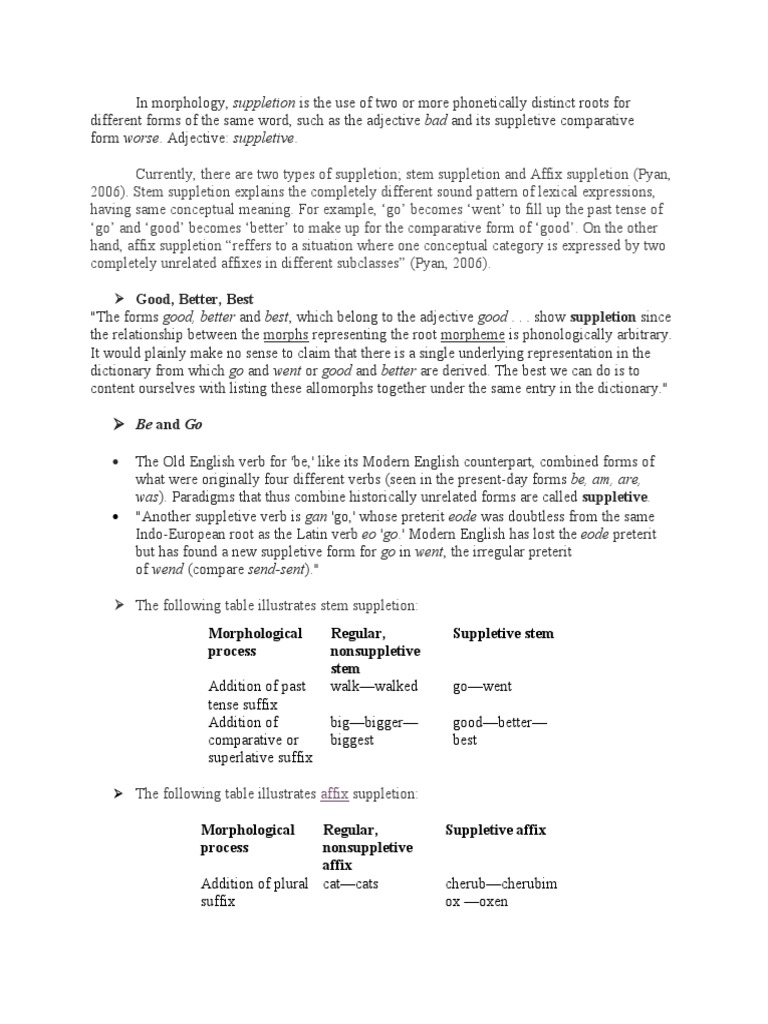 Understanding Suppletion in Morphology | PDF | Morphology (Linguistics ...