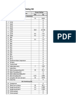 Power Rating SGI: Motor Type/ Machine Power Rating KW HP Sr. No