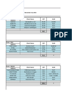 Detailed Breakdown (18 - 24 November 2016)