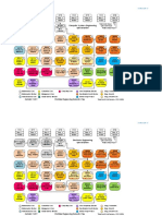 Course Plans Batch 2017